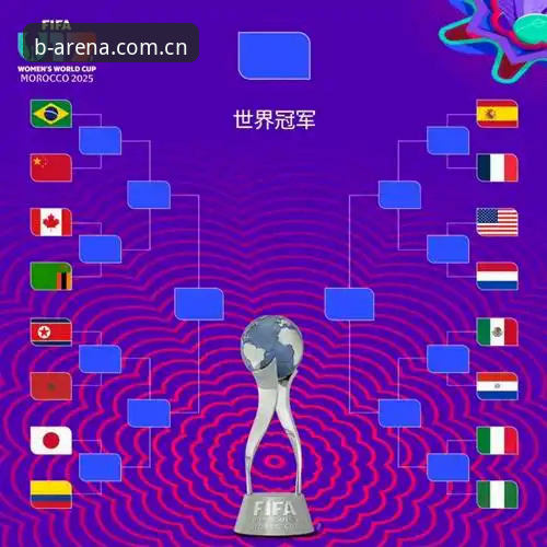 资深用户深度体验：U17世界杯抽签出炉，b-sports体育观赛实战心得