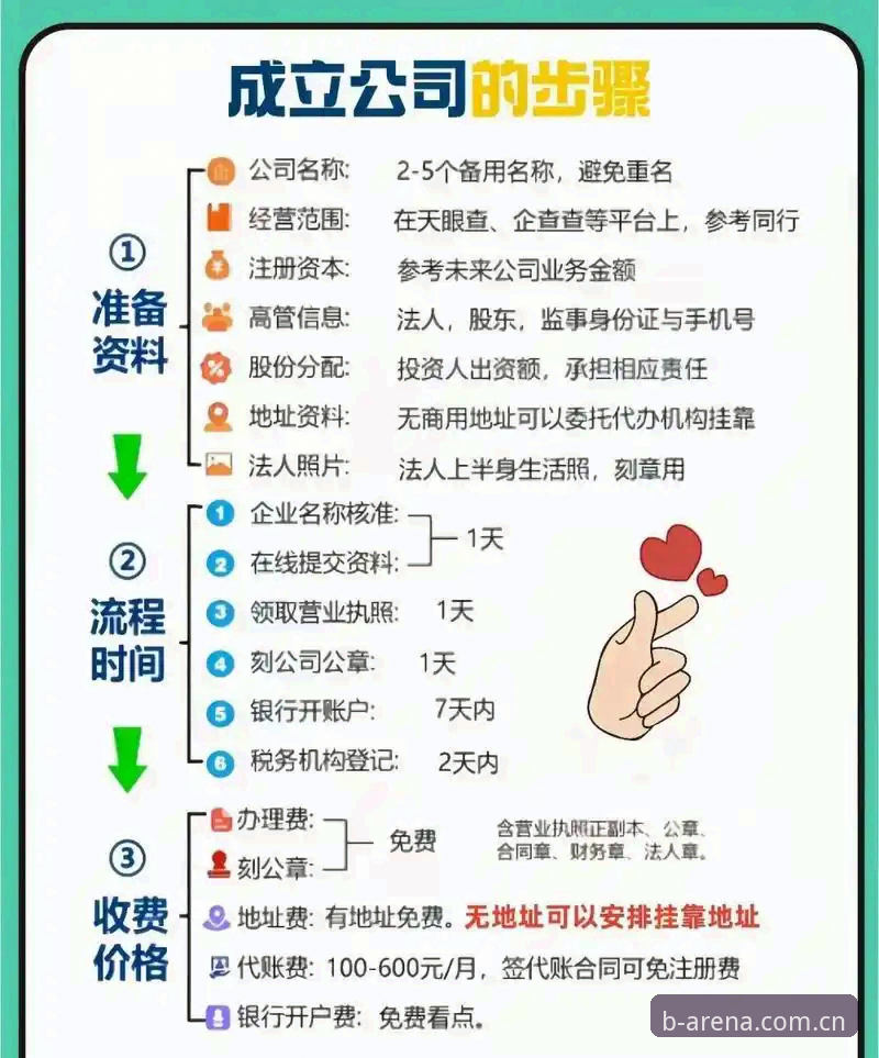 必搏登录教程 必搏登录教程实用指南:从注册到上手的全流程解析